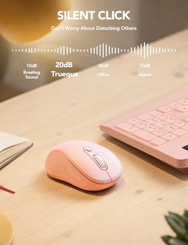 Ergonomic Mouse - Wireless