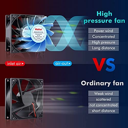 Brushless Exhaust Fan - 2 PCS 92mm