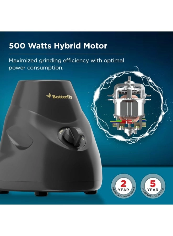 Hero - 0.4L 0.75L 1L 500W