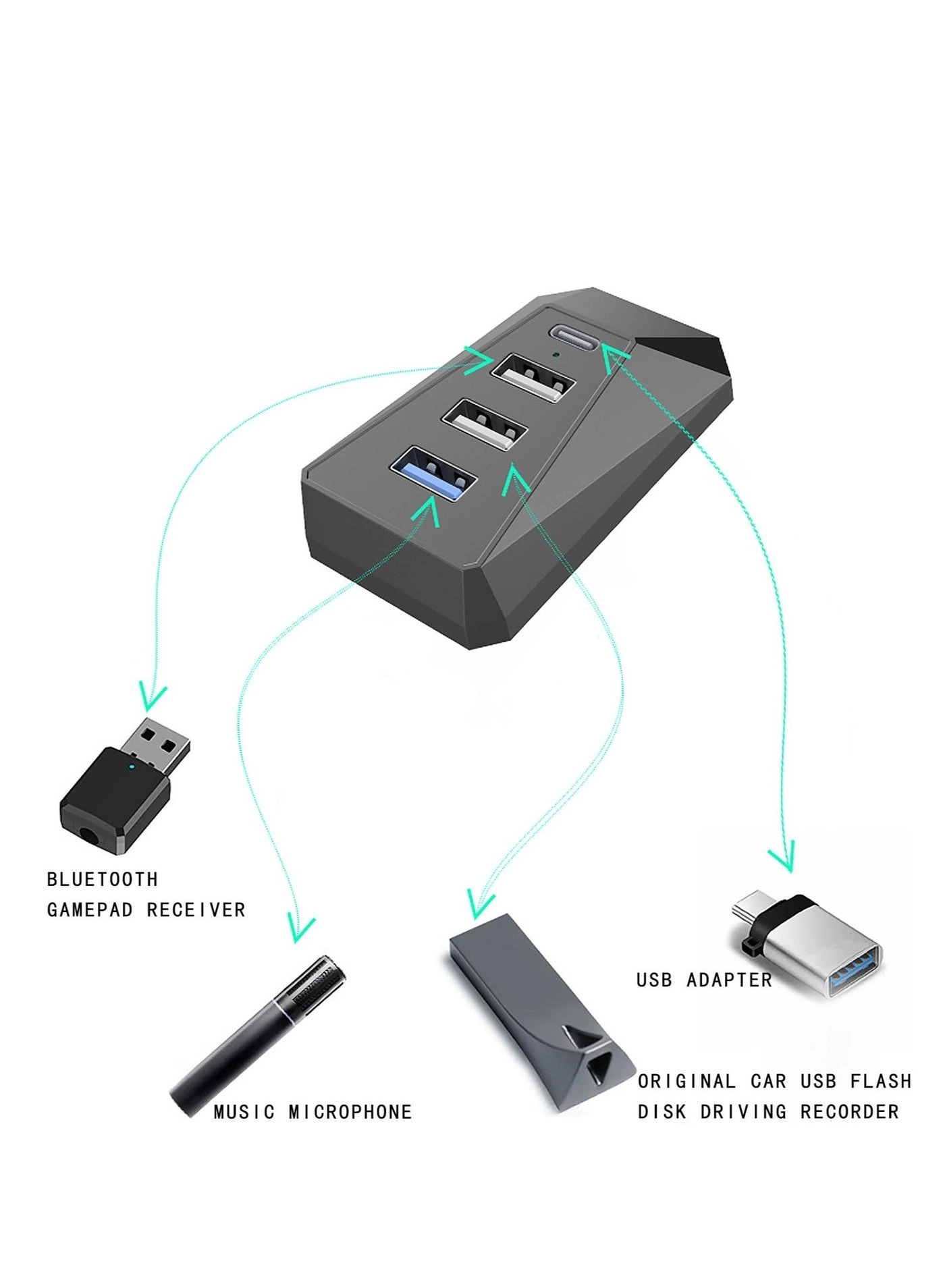 Glovebox USB Hub - 4-in-1 Model 3/Y
