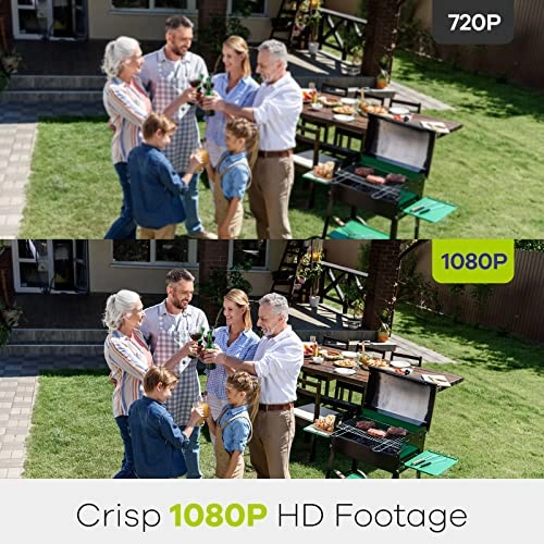 Full Color Night Vision Security Camera 1080P