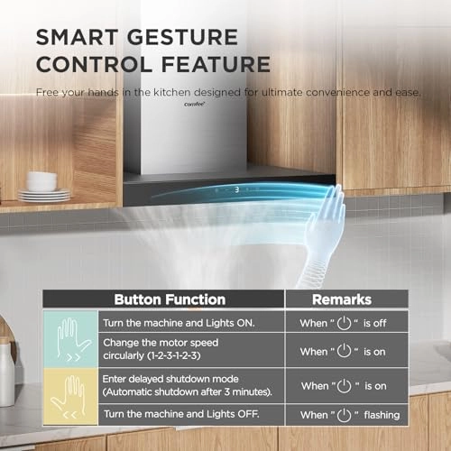 KWH-60TSHM77A++ - 650m³/h 600mmW