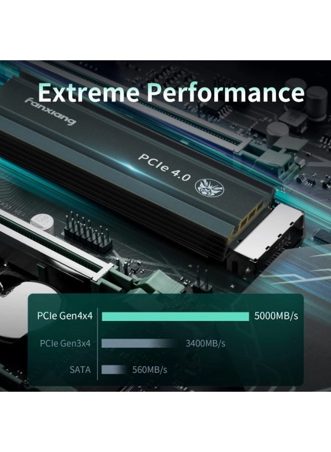 S660 - 1TB M.2