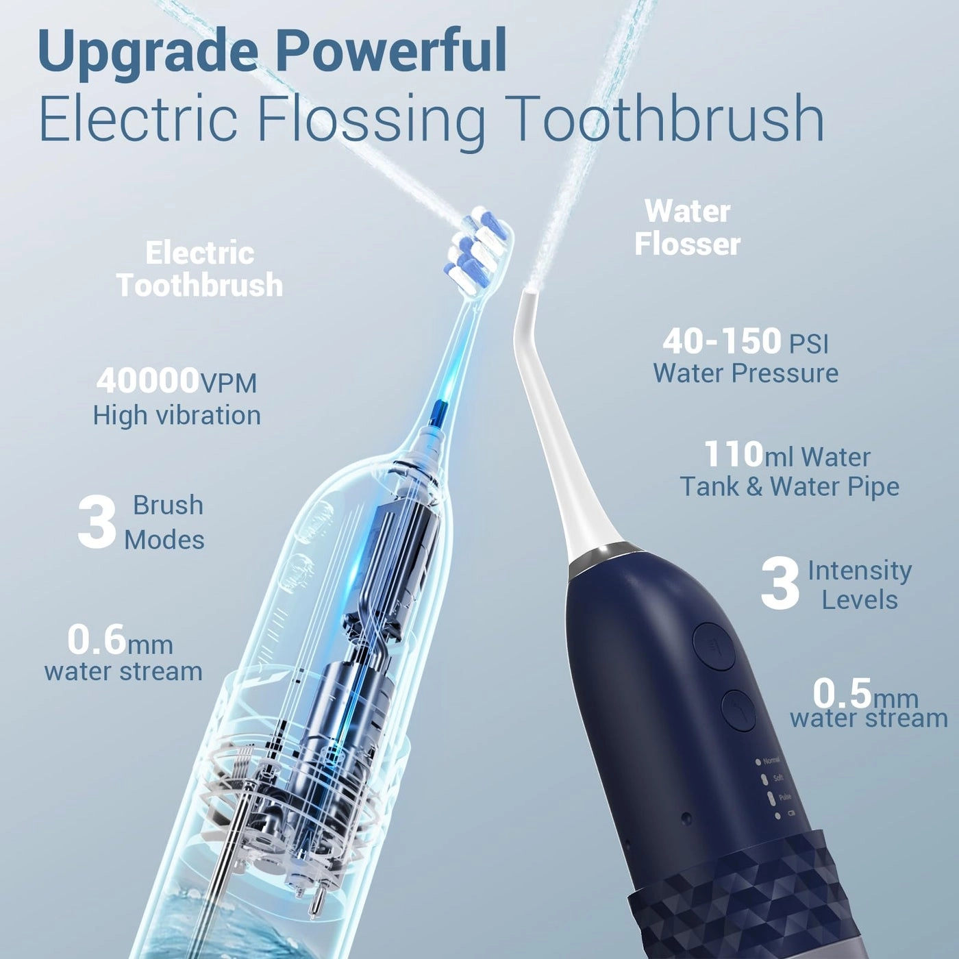 Electric Toothbrush with Water Flosser - 2-in-1 Cordless 3 Brush Heads