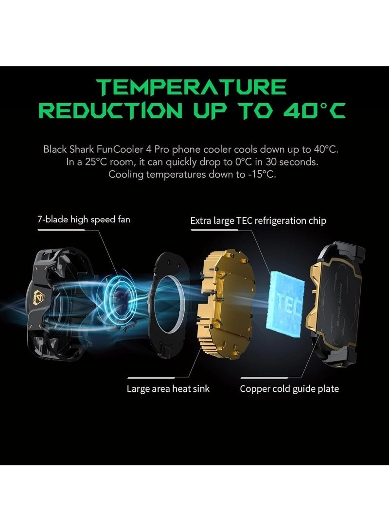 FunCooler 4Pro - 27W Fast Cooling In-App Control
