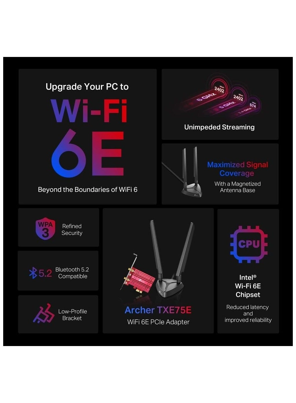 Archer TXE72E - Tri Band PCIe WiFi 6E