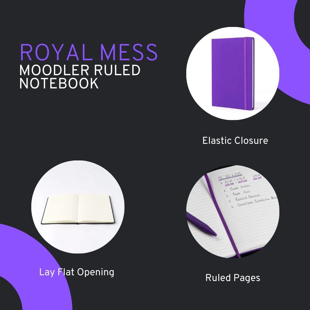 Moodler A5 Softcover - Lined