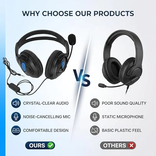 Ejoyousikq6xcyvfh Wired Headphone