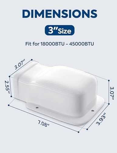 Level Bend Cover - 7000BTU - 36000BTU