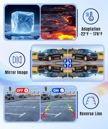 Backup Camera - 1080P + Camera Monitor
