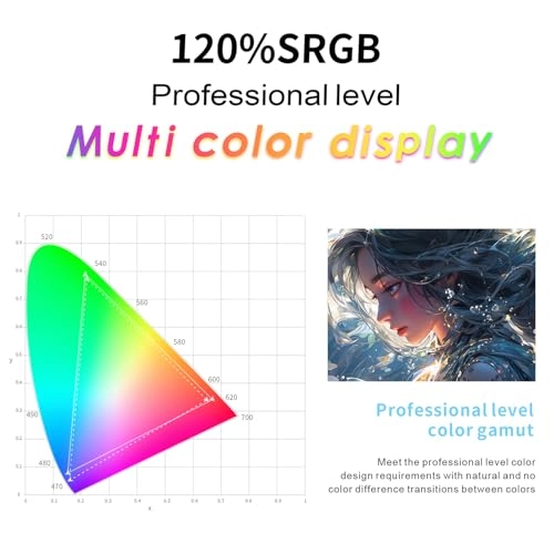 16HD - 13.4 x 7.7 inch 16K