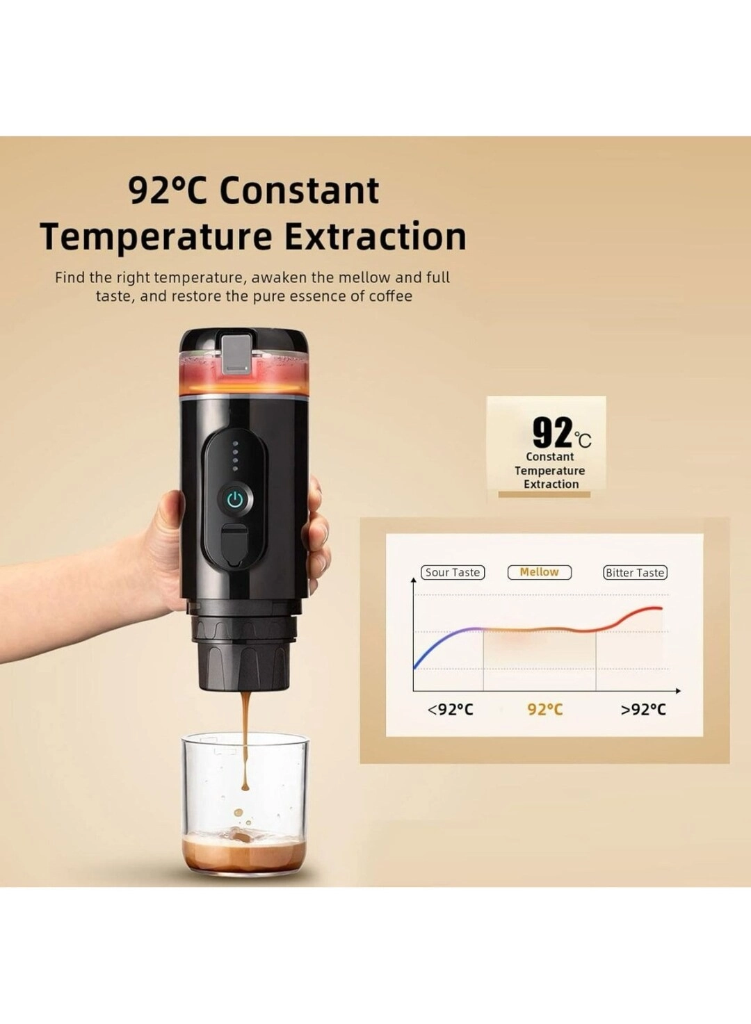 Portable Espresso Machine - USB 18 Bar Dual Compatibility