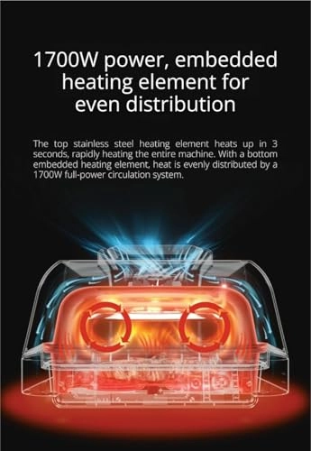 Air Fryer Grill Master XL GM498-3305