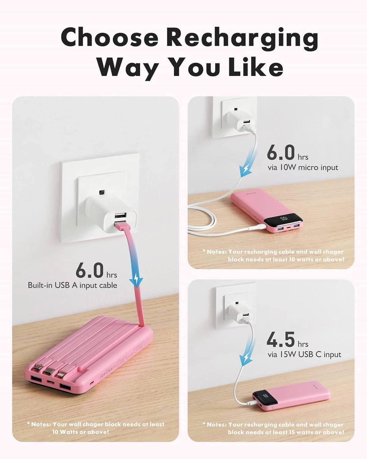 Power Bank - 10000 Watt-hour