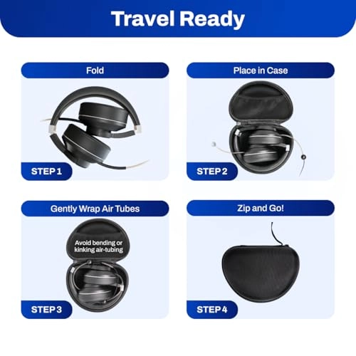 EMF-Free Over-Ear Headphones - Wired Headphone