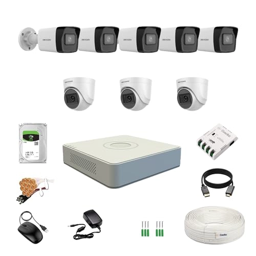8 Channel DVR + 2MP Dome Camera + Bullet Camera + 1TB HDD + Cable Roll + 8 CH Power Supply + BNC & DC