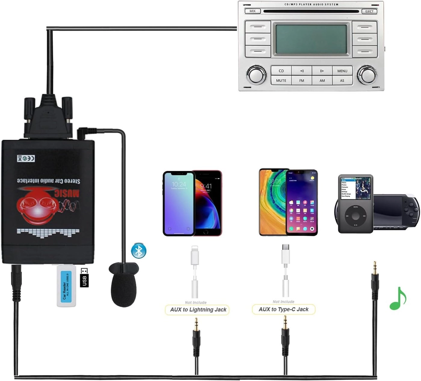 Bluetooth Car Kit - Audi VW A3 A4 Golf