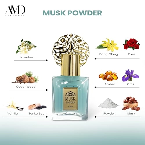 Musk Powder Eau de Parfum 30ml
