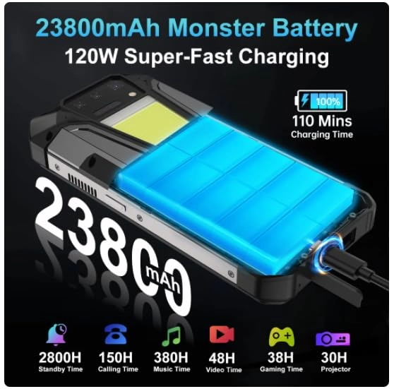 8849 Tank 2 PRO - 8GB 256GB