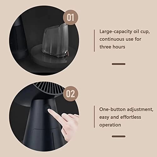 Mini Desktop Cooker Hood - 2 Cubic Meters Per Minute