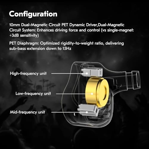CZ10 Wired Earbud