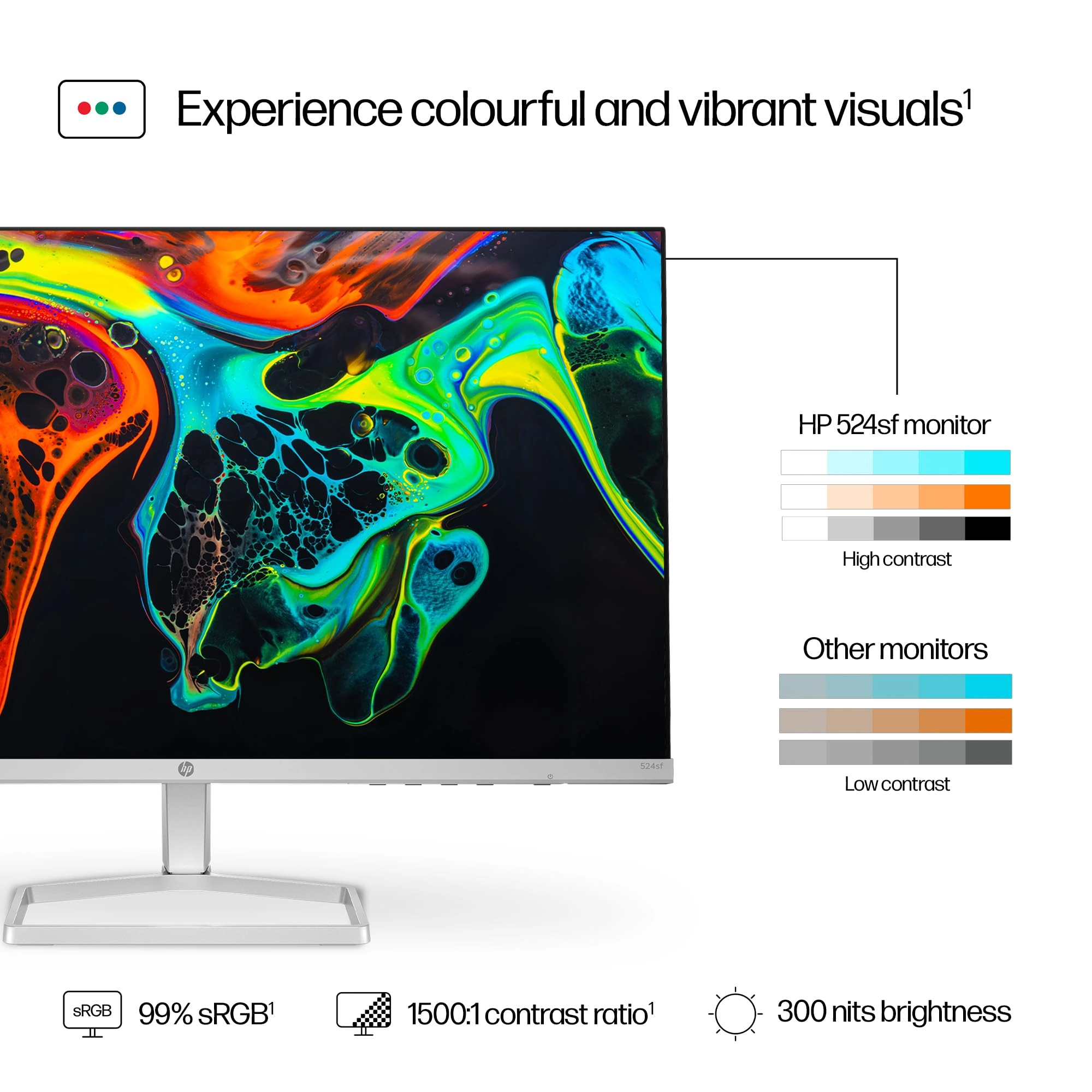 Series 5 524SH - 94C19AA 23.8 inch 1080x1920 pixels