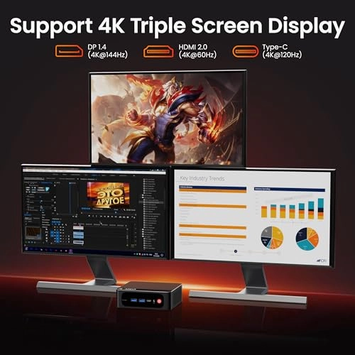 SER5 Pro - 16GB 500GB 5825U