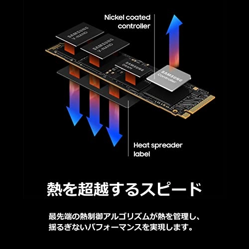 990 PRO - 1 TB M.2 (2280)