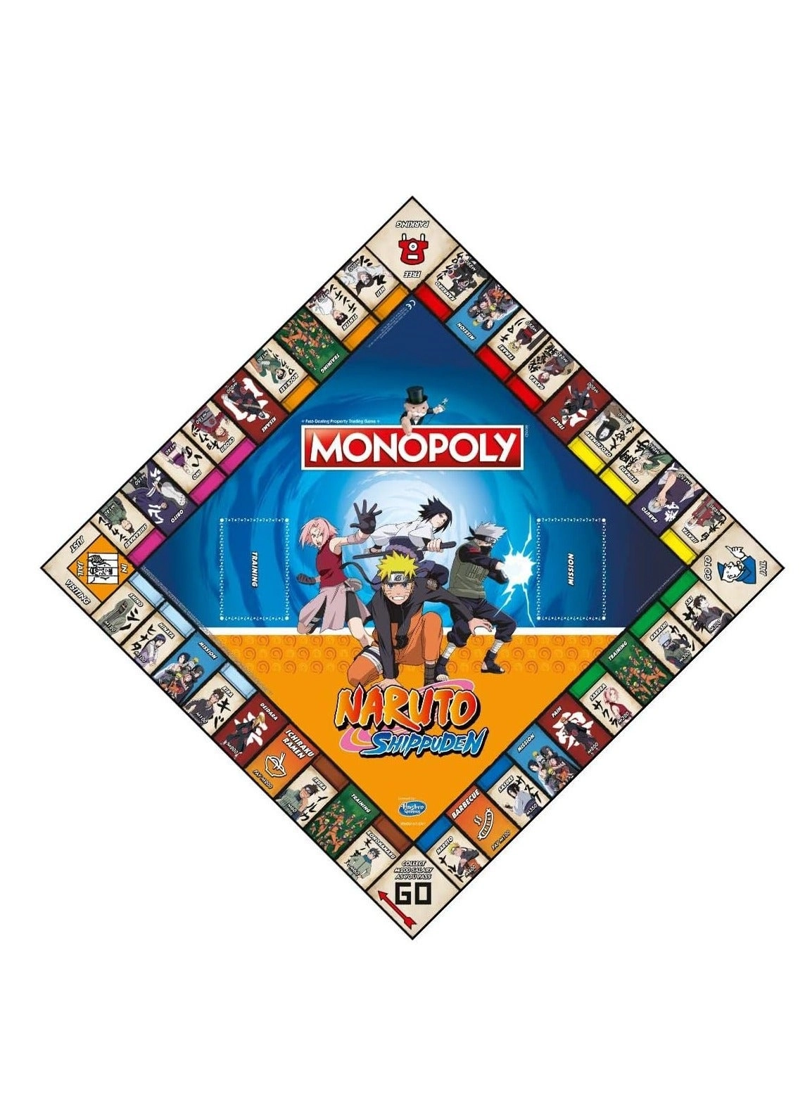 Monopoly: Naruto