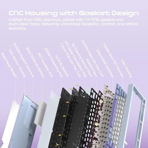 WOBKEY Rainy 75 - QWERTY Wired/Wireless