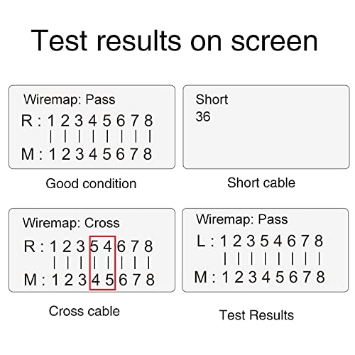 Network Cable Tester