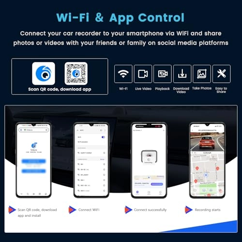 L5958-EU60 - 2K 30FPS