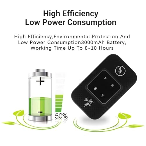 Luocuphz5a4xuso - 4G 5G 802.11 b/g/n 300Mbps