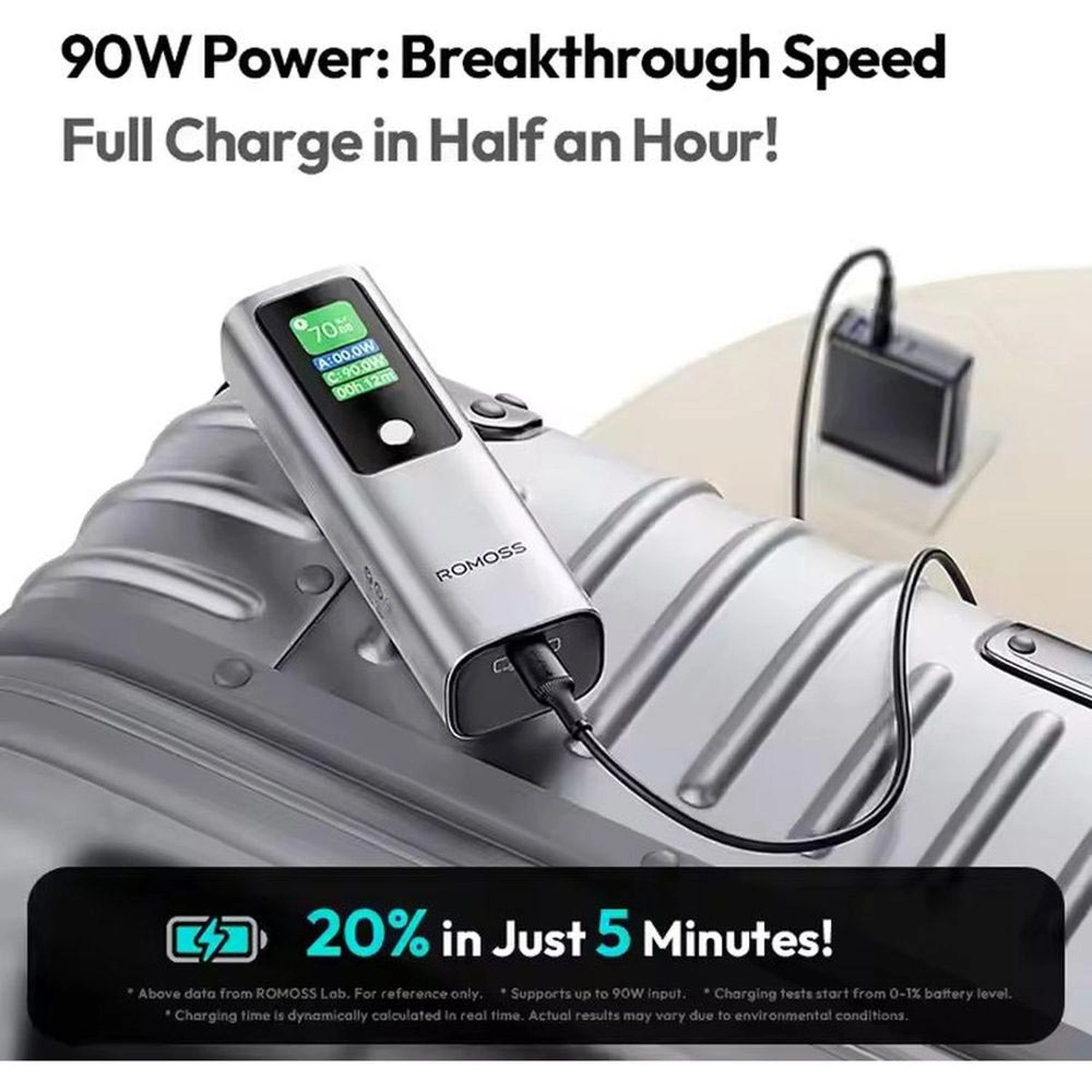 PPU10 - 10000mAh 130W