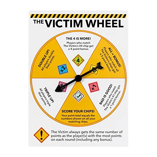 Worst-Case Scenario Card Game