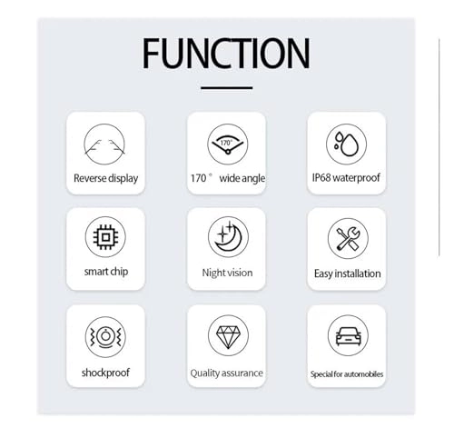 Rear View Camera - Night Vision Wire