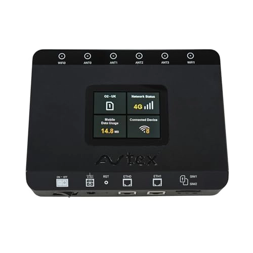 AMR104P - 1 Gigabits Per Second 802.11ac