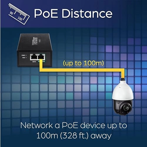 Gigabit PoE++ Injector - 15.4W 30W 95W 1 802.3bt