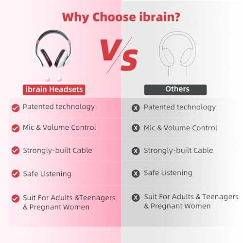 Air Tube - Wired Headset