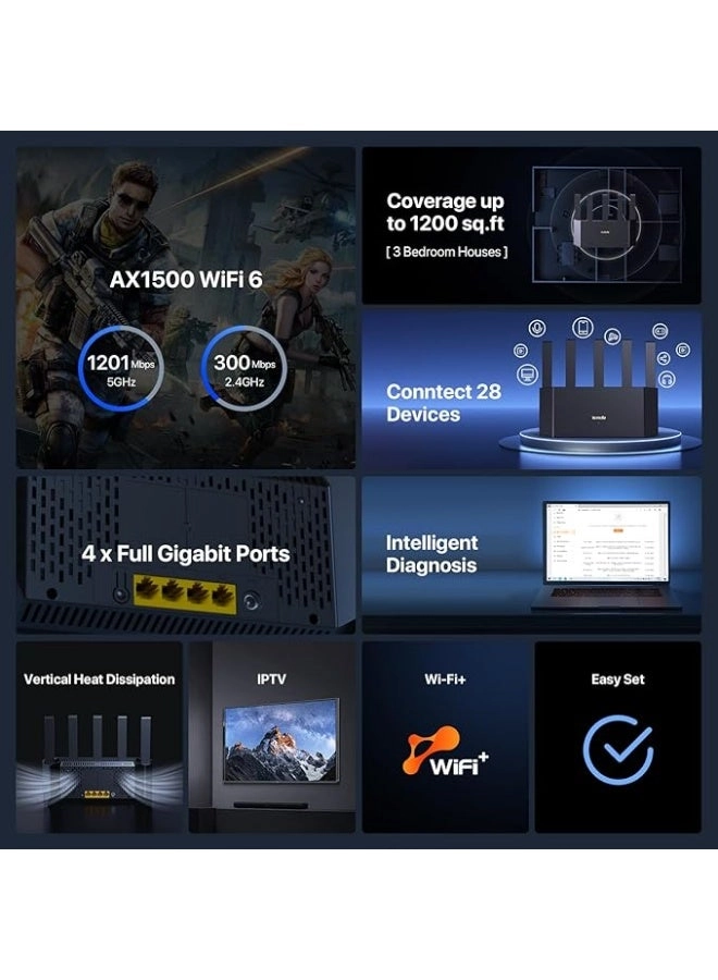 TX2L PRO - 2976 Mbps 802.11ax