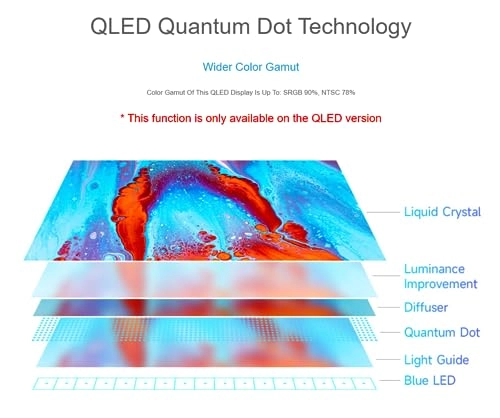 43H-800480 - 4.3 Inches 800 x 480