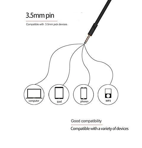 Plugz Wired Earbud
