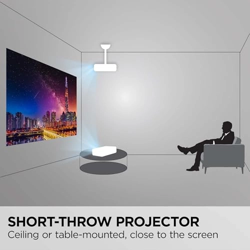 LS711HD 4,200 ANSI Lumens