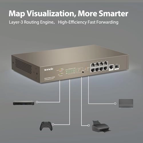 TEG5310P-8-150W 10-ports