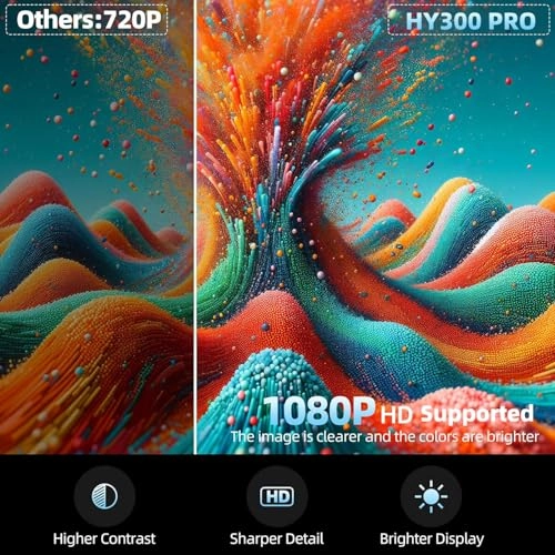 HY300 PRO 260 ANSI lumens 1920 x 1080