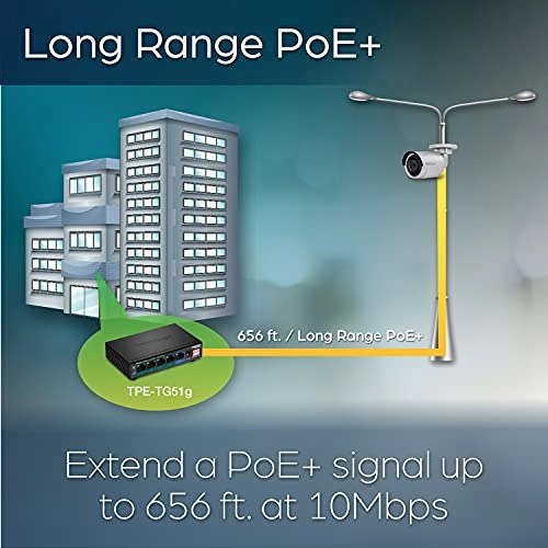 TPE-TG50G 5-ports
