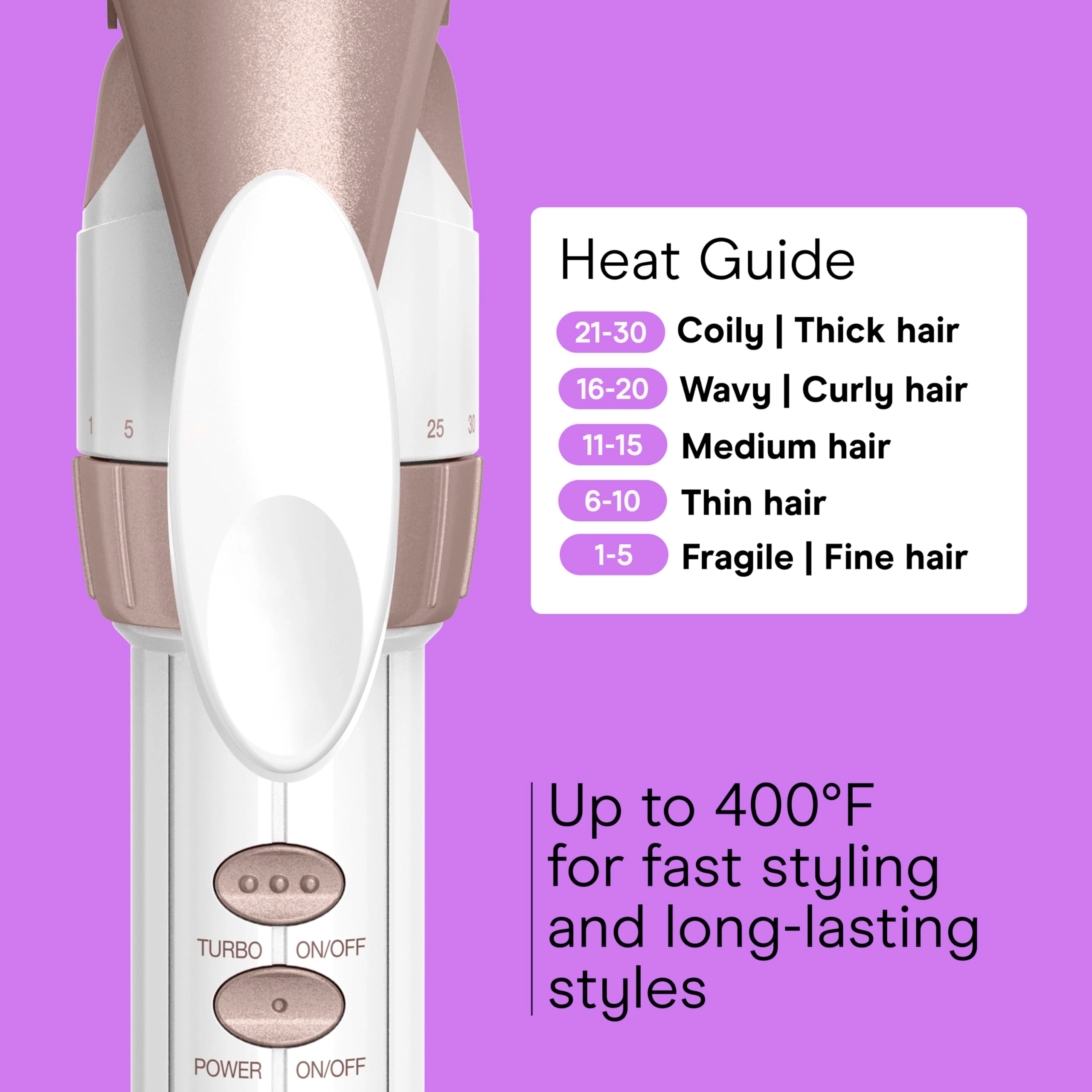 Double Ceramic Curling Iron - 1-Inch