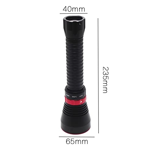 XHP70.2 - 6000 lumens 200M Yellow light