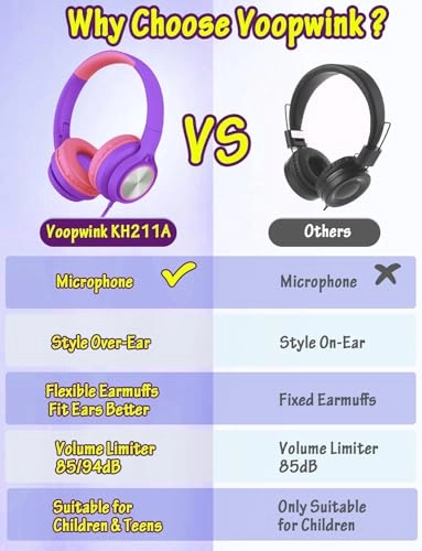 KH211-AT Wired Headphone