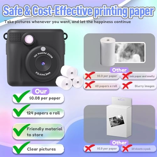 Instant Print Camera - 1080P 2.4 inch